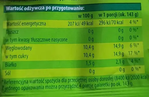 Tabela wartości odżywczych galaretki. Czy galaretka jest zdrowa? Zawiera 17% cukru w porcji, co może budzić wątpliwości.