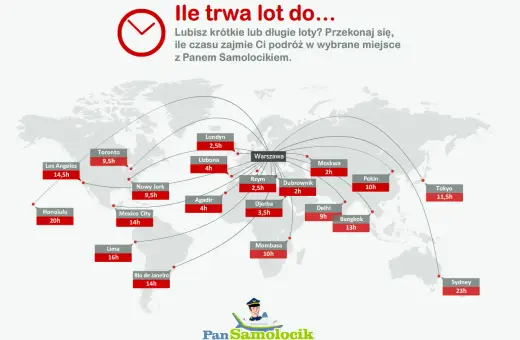 Ile się leci do Londynu? Mapa pokazuje, że lot z Warszawy trwa tylko 2,5h. Sprawdź inne destynacje!