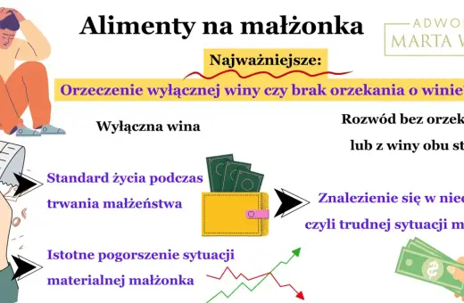 Kluczowe czynniki przy alimentach na żonę: orzeczenie o winie, standard życia i pogorszenie sytuacji materialnej.