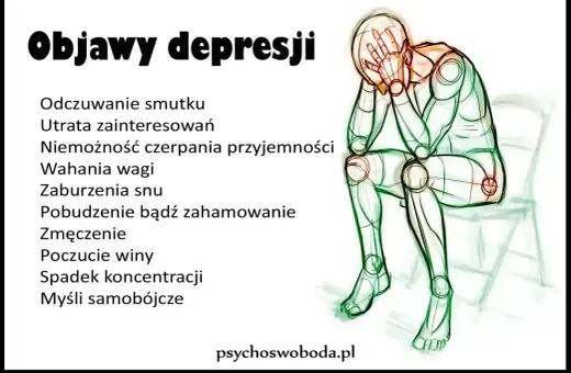 Siedząca postać z rękami na twarzy, symbolizująca objawy depresji: smutek, utratę zainteresowań, zmęczenie.