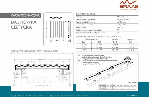 Karta techniczna dachówki celtyckiej z wymiarami, zaleceniami pochylenia połaci i rozstawem łat.