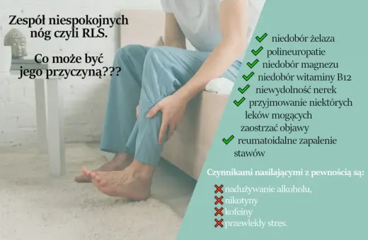 Cierpisz na zespół niespokojnych nóg w ciąży? Obraz przedstawia mężczyznę zmagającego się z RLS, z listą potencjalnych przyczyn i czynników nasilających.