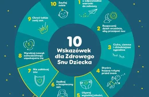 10 wskazówek dla zdrowego snu dziecka: od odpowiednich warunków do zabawy po zaufanie sobie. Pomocne dla rocznego dziecka.
