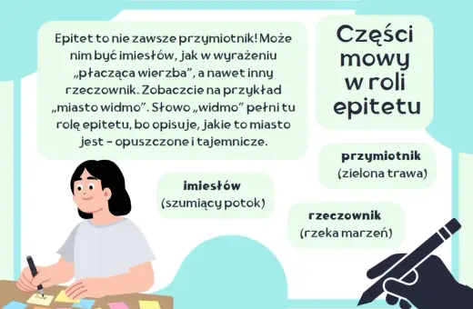 Dziewczynka uczy się o epitetach. Poznaj przykłady: „zielona trawa”, „szumiący potok”, „rzeka marzeń”.