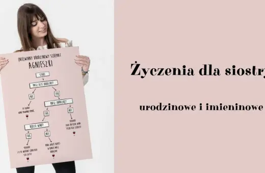 Schemat "życzenia urodzinowe dla siostry" Agnieszki. Zabawny flowchart decydujący o prezencie urodzinowym.
