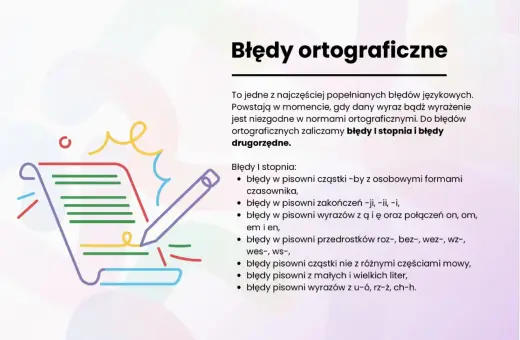 Ilustracja przedstawia tytuł "Błędy ortograficzne" i listę typowych błędów, np. z "u" i "ó".