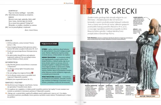 Antygona – ile stron zajmuje analiza jej postaci i kluczowych pojęć w tej książce? Na ilustracji widzimy fragment tekstu o teatrze greckim i aktora tragicznego.