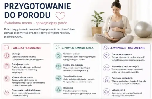 Przygotowanie do porodu: wiedza, ćwiczenia, wsparcie. Świadoma mama to spokojniejszy poród.