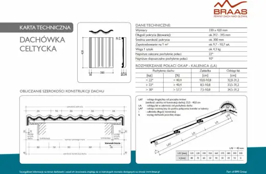 Karta techniczna dachówki celtyckiej z wymiarami, zaleceniami pochylenia połaci i rozstawem łat.