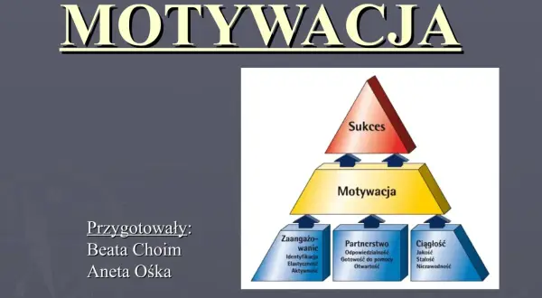 Motywacja: Co to jest? Poznaj definicję, typy i jak ją zbudować