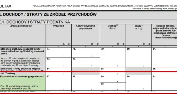 Czy wynajem mieszkania to działalność gospodarcza? Sprawdź, kiedy tak!
