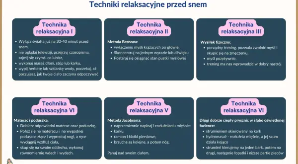 Zestawienie technik relaksacyjnych przed snem: od wyciszenia myśli, przez ćwiczenia fizyczne, po metody Jacobsona i Bensona.