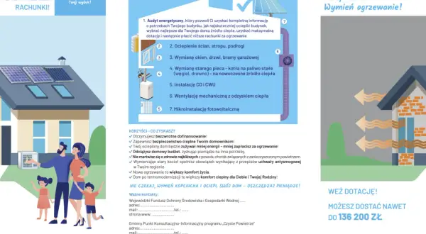 Rodzina cieszy się z czystego powietrza i niższych rachunków, bo od kiedy zakaz palenia węglem w Polsce wszedł w życie, można uzyskać dotację na wymianę ogrzewania i ocieplenie domu.