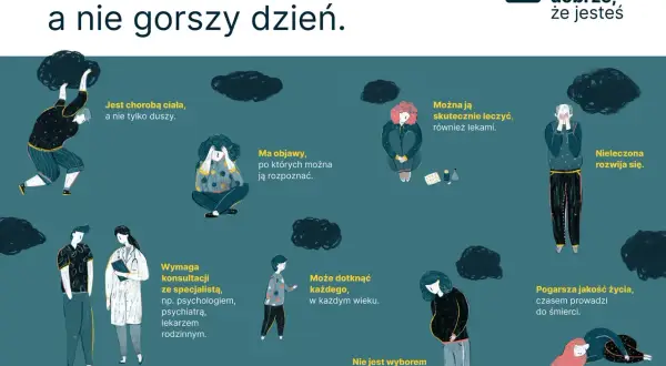 Ilustracja pokazuje różne aspekty życia z depresją: chorobę ciała, objawy, potrzebę konsultacji, leczenie, wpływ na życie i to, że nie jest to wybór.
