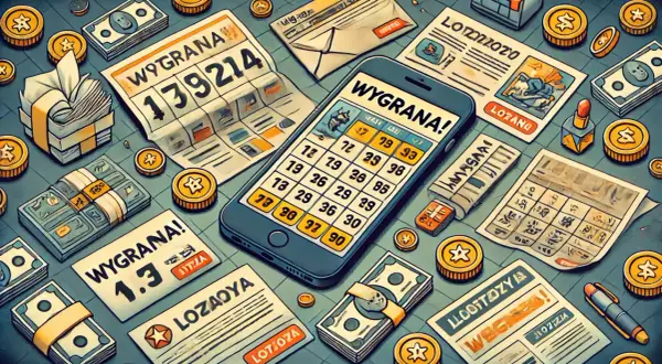 Jak rozpoznać fałszywą loterię pożyczkową: stosy pieniędzy, monety, kupony z numerami i telefon z wygraną. Uważaj na oszustów!