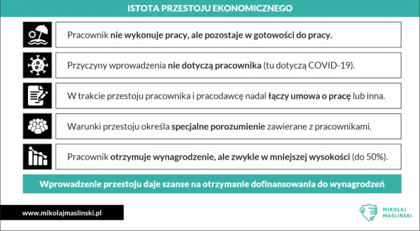 Grafika przedstawia listę punktów dotyczących przestoju ekonomicznego, z ikonami i tekstem.