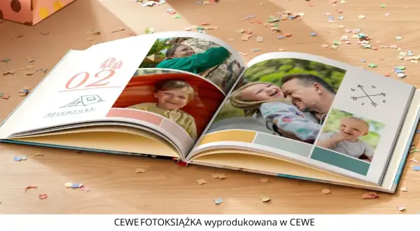 Otwarta fotoksiążka z uśmiechniętymi dziećmi i rodzicami. To dowód, czym dla człowieka mogą być wspomnienia – uchwycone chwile radości i przygody.