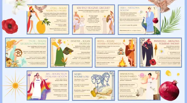 Ilustracja przedstawia boginie greckie: Atenę, Herę, Tyche, Demeter, Hestię, Iris, Mojry, Mnemosyne i Persefonę, z ich atrybutami i opisami.