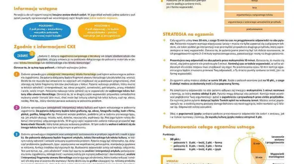 Jak wygląda matura ustna z matematyki? Prawda o egzaminie w Polsce