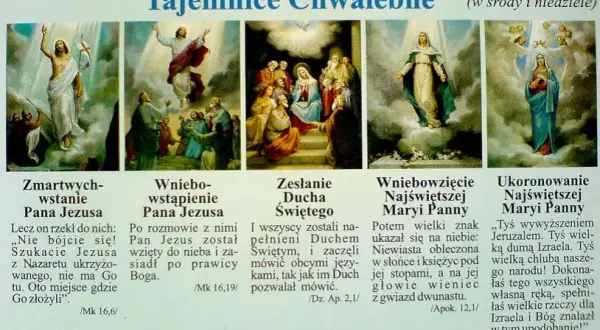 Tajemnice różańca kiedy: poznaj dni i ich znaczenie w modlitwie
