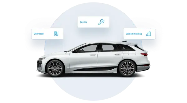 White station wagon with icons for fuel, service, and depreciation.