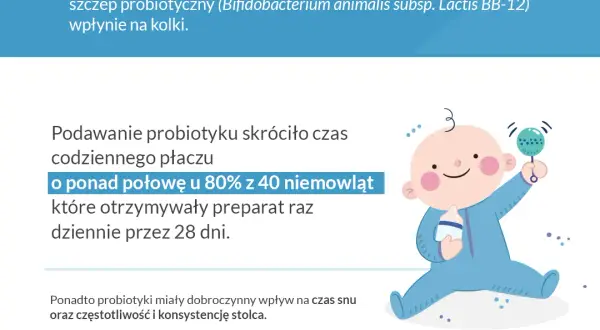 Jak rozpoznać kolkę u niemowlaka – objawy, które musisz znać
