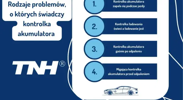 Problemy z kontrolką akumulatora: zapala się podczas jazdy, świeci mimo ładowania, gaśnie po odpaleniu lub miga. Rozważ regeneracja akumulatora.