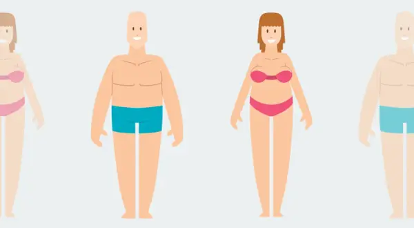 Uomini e donne con corporature diverse, che illustrano il concetto di endomorfo significato.