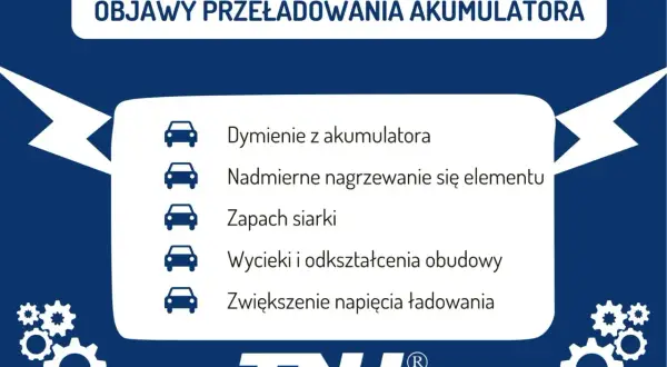 Objawy przeładowania akumulatora: dymienie, zapach siarki, nagrzewanie, wycieki, odkształcenia obudowy, zwiększone napięcie ładowania.
