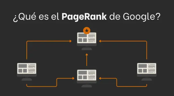 ¿Qué es el PageRank de Google? Diagrama muestra cómo los enlaces entre páginas web determinan su importancia.