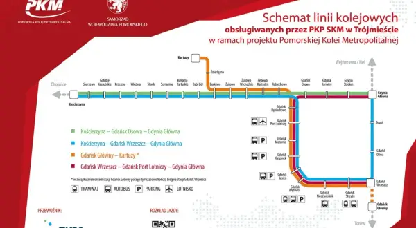 Schemat linii PKP SKM w Trójmieście. Sprawdź **autobus 250 rozkład jazdy** i inne połączenia Pomorskiej Kolei Metropolitalnej.