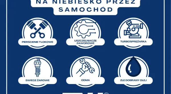 Przyczyny kopcenia na niebiesko przez samochód: zużyte pierścienie tłokowe, uszczelniacze zaworowe, turbosprężarka, świece żarowe, odmę lub zły olej.