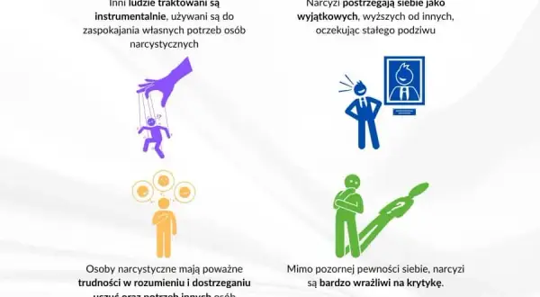 Objawy narcyzmu: Jak rozpoznać i chronić się przed narcyzem?