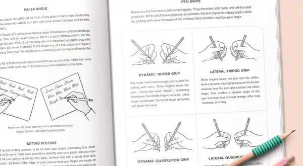 Illustrations show four pen grips: dynamic tripod, lateral tripod, dynamic quadruped, and lateral quadruped. The dynamic tripod grip is ideal for writing with ease.