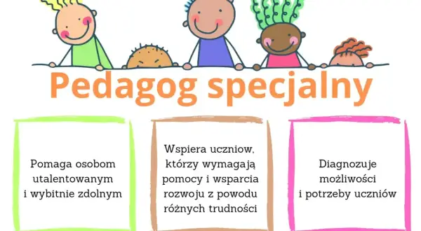 Ilustracja z napisem "Pedagog specjalny" i rysunkami dzieci.