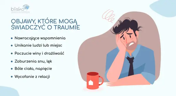 Mężczyzna z ręką na twarzy, wyrażający nie radzenie sobie ze stresem. Obok lista objawów traumy: nawracające wspomnienia, unikanie, poczucie winy, lęk, napięcie.