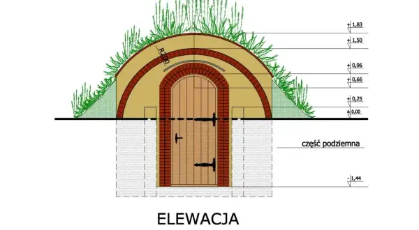 Projekt zrób to sam ziemianka: łukowata konstrukcja z drewnianymi drzwiami, obłożona cegłą i ziemią, porośnięta trawą.