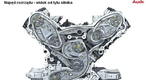 A6 C7 Diesel: 2.0 TDI czy 3.0 TDI? Uniknij kosztownych błędów!