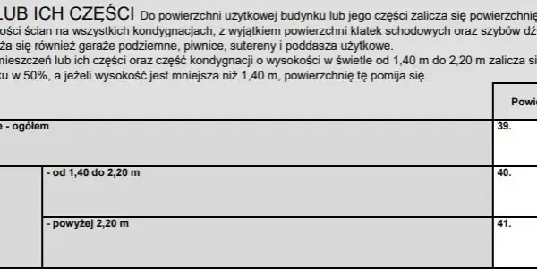 Jak obliczyć wysokość budynku - proste metody pomiaru i przepisy