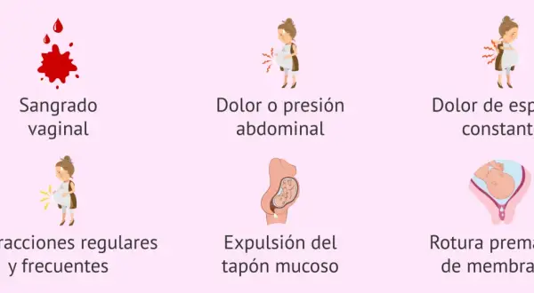 Señales de parto prematuro: sangrado vaginal, dolor abdominal, dolor de espalda, contracciones, expulsión del tapón mucoso y rotura de membranas.