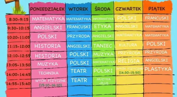 Plan lekcji klasy 5: matematyka, polski, angielski, historia, muzyka, technika, przyroda, informatyka, etyka, taniec, kultura, religia, wychowanie fizyczne, plastyka, teatr, francuski.