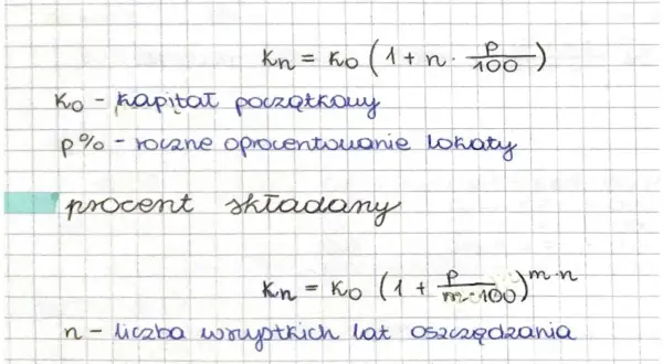 Jak obliczyć zysk z lokaty? Wzory, Belka i kapitalizacja