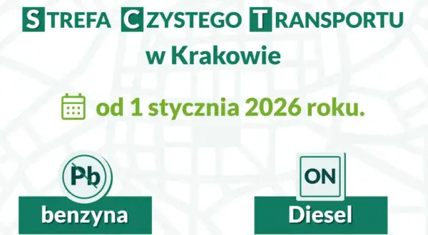 Kraków SCT 2026: czy Twój diesel może wjechać? Uniknij mandatu!