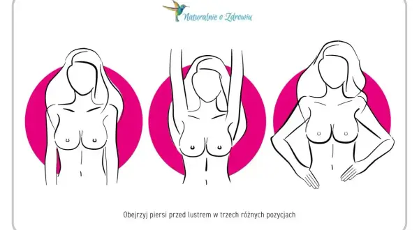 Ilustracje pokazują samokontrolę piersi w trzech pozycjach, by wykryć guzy lub torbiele.
