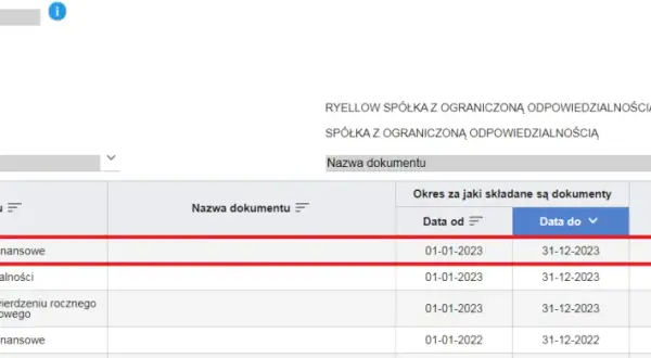 Czy każda firma ma KRS? Sprawdź, kto musi się rejestrować