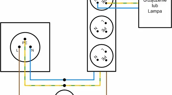 Ile prądu pobiera silnik 3 kW? Obliczenia i ważne czynniki
