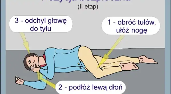 Pozycja boczna bezpieczna: Na którym boku ułożyć? Wyjaśniamy!
