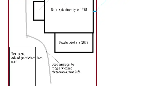 Czy mogę wykorzystać ścianę budynku sąsiada w granicy bez zgody?