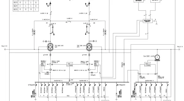 Schemat elektryczny zasilania z transformatorów TR1 i TR2, zasilających szynę 3x230/400 V, z uwzględnieniem automatyki SZR.
