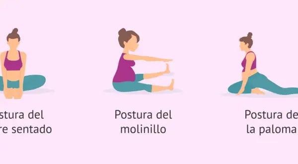 Ilustraciones de yoga en el embarazo: postura del sastre sentado, molinillo y paloma.